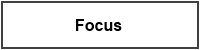 |default:Focus|default:.NAME