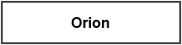 windabweiser ford Orion climair