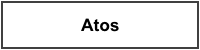 |default:Atos|default:.NAME