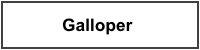 |default:Galloper|default:.NAME