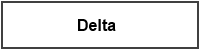 Windabweiser Lancia Delta climair