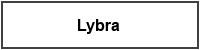 Windabweiser Lancia Lybra climair