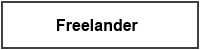 |default:Freelander|default:.NAME