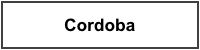 Windabweiser Seat Cordoba