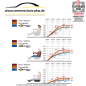 Preview: seat leon Sc 5f sonnenschutz seitenscheibe sonniboy