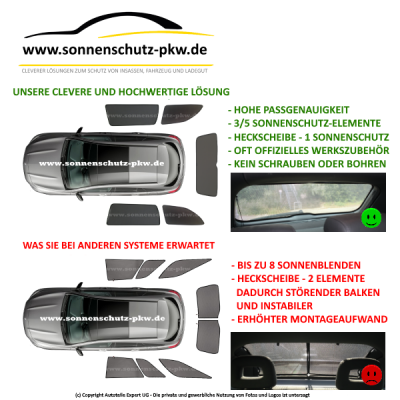 Auto-Sonnenschutz AUDI A6 AVANT C8 ab 18 Scheibentönung Sichtschutz Komplettsett 