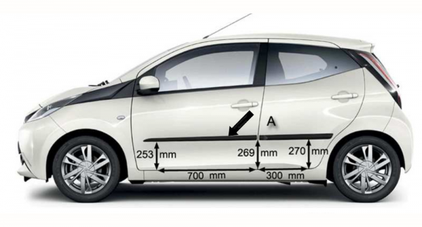Seitenschutzleisten Toyota Aygo (AB1)