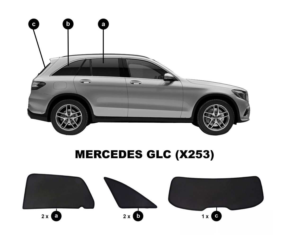  Sonnenschutz Sonniboy MERCEDES GLC X253 204X