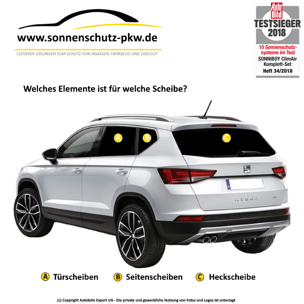 VW ID 3: Sonnenschirm, Sonnenblende, Sonnenschutz-Set (10 Stück