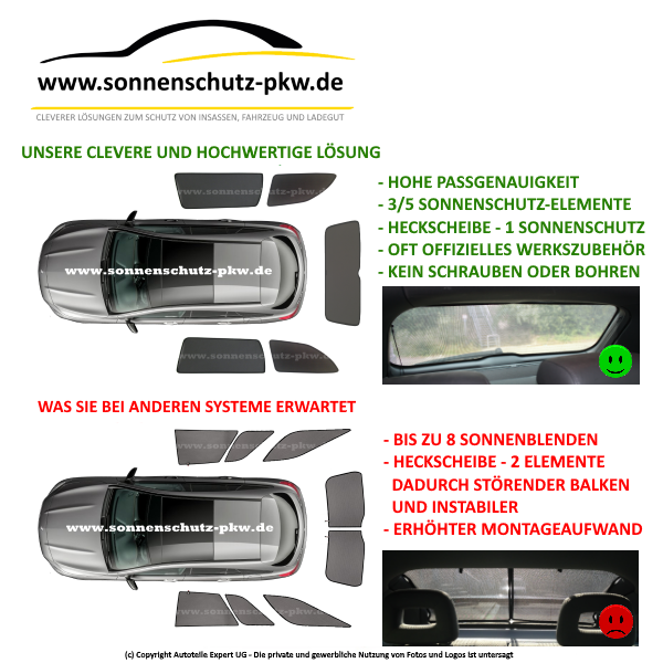  Sonnenschutz-Sichtschutz-Blendschutz-Insektenschutz-sonniboy  für Autoscheiben!