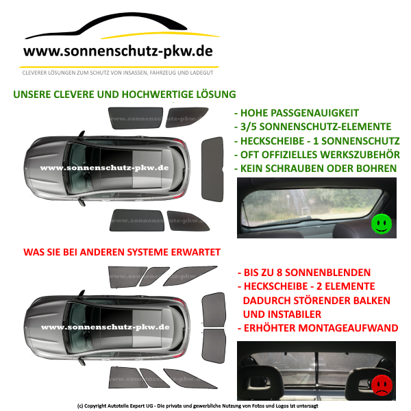 Sun protection Mercedes C-Class T-Modell S204 03.2007-03.2014