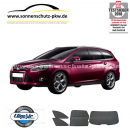 Sonnenschutz Sonniboy FORD Focus Turnier (DYB) 2011-04.2018