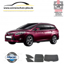 Sun protection Ford Focus Turnier (DYB) 2011-04.2018